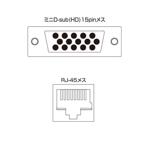 サンワサプライ AVエクステンダー（中継機・4分配） VGA-EXS4 1個（直送品）