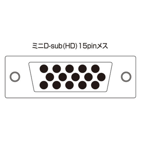 サンワサプライ 高性能ディスプレイ分配器（4分配） VGA-SP4 1個（直送品）