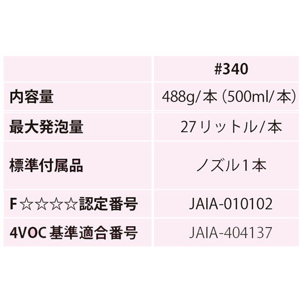 フォモ・ジャパン ハンディフォーム #340（488g）ピンク 1箱（12本入）（直送品） - アスクル