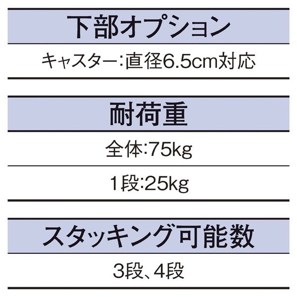 ストア・エキスプレス ジャンブルバスケット強化型 ワイドタイプ 白 3段 2330-151（直送品）