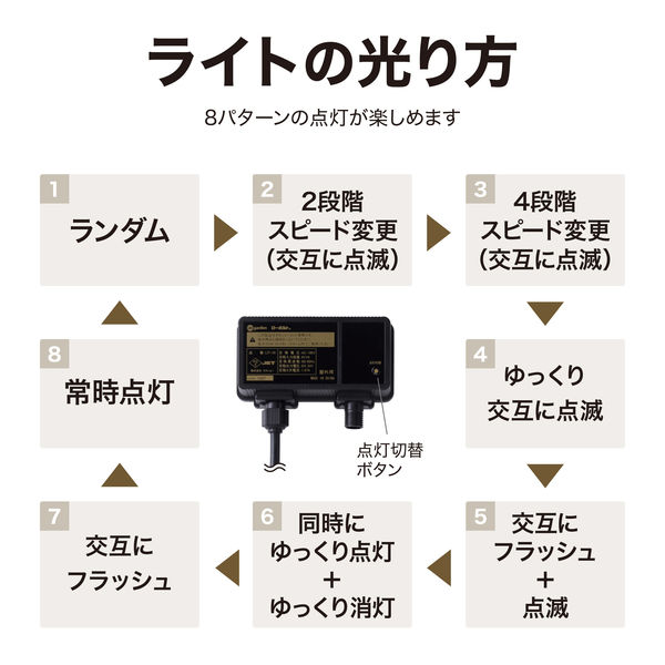 タカさま専用 2in1専用 コントローラー LIT-35 4975149497850