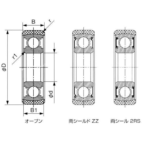 南海精工所 SHシリーズ 調心機能付きステンレスベアリング 南海精工所 SHシリーズ 調心機能付きステンレスベアリング