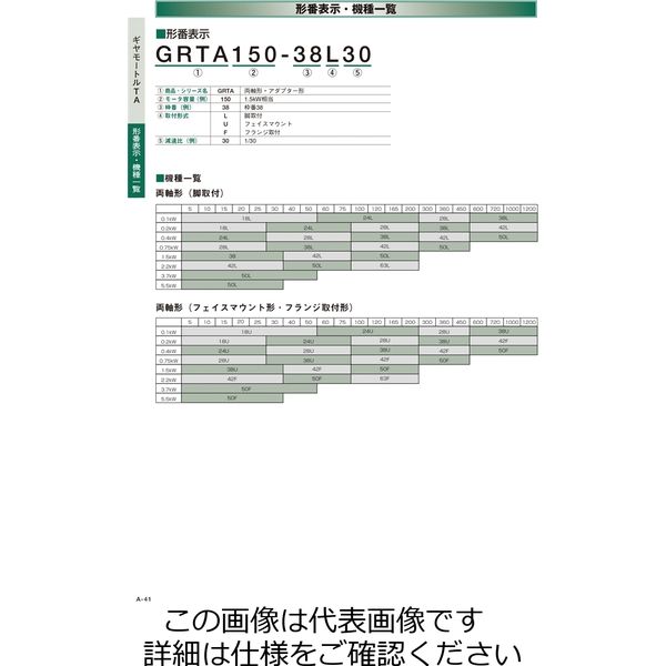 椿本チエイン ギヤモートル TAシリーズ 両軸形(モータ無) GRTA075ー38L30 GRTA075-38L30 1個（直送品） - アスクル