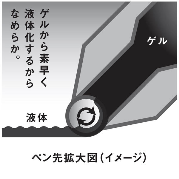 ゲルインクボールペン エナージェルインフリー 0.5mm オレンジ ゲルインクボールペン エナージェルインフリー 0.5mm オレンジ