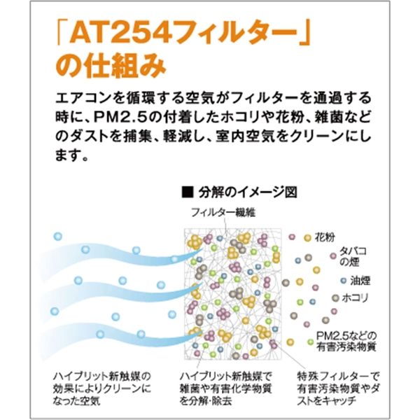 ブレス AT254エアコンフィルター　業務用Ｌサイズ　10枚入 1130061003 1セット（直送品）