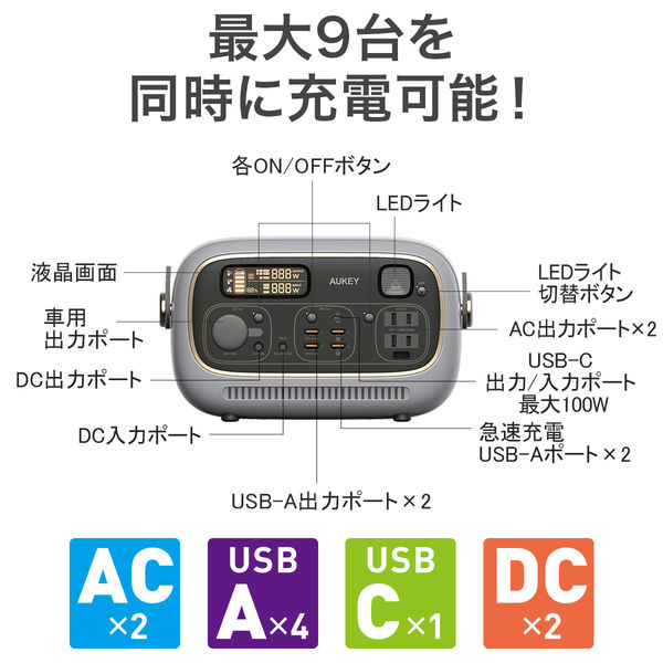 ポータブル電源 蓄電池 充電器 297Wh容量 Power Studio300 PS-RE03-GY グレー 1台 AUKEY - アスクル