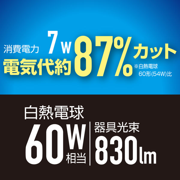 YAMAZEN LEDミニシーリングライト 昼白色 白熱電球60W相当