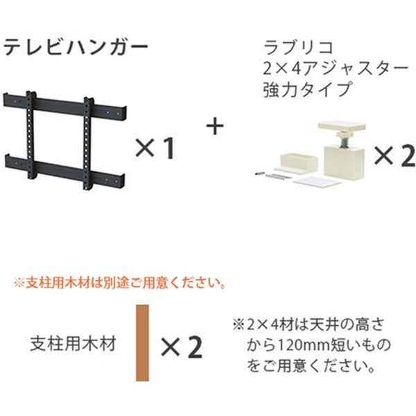 平安伸銅工業 ラブリコ EXO-1 2×4強力突ぱりキャップ オフホワイト2個+
