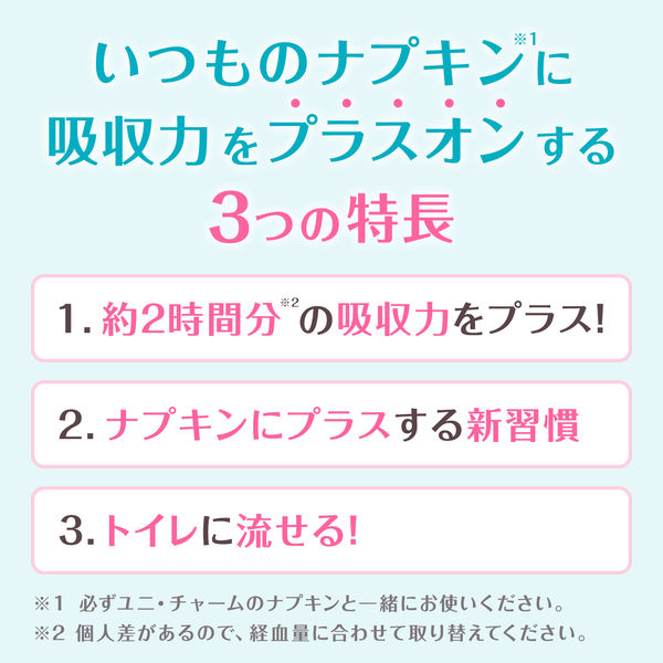 ソフィ シンクロフィット 多い日の昼用 12ピース入×3箱 ユニ・チャーム