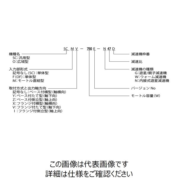 ニデックドライブテクノロジー リングコーン SCーEシリーズ(単体型) SCー200E SC-200E 1個（直送品） - アスクル