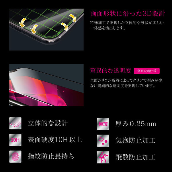 MSソリューションズ iPhone 11/iPhone XR ガラスフィルム 角割れ