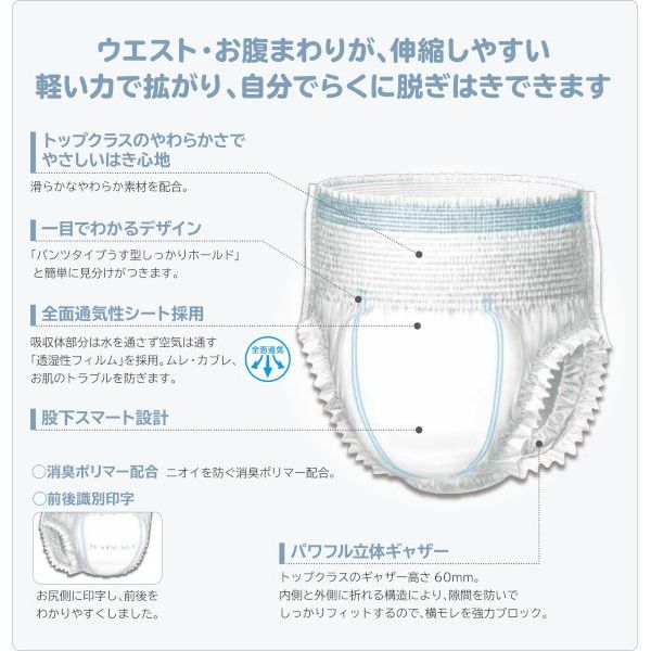 ネピアテンダー パンツ型おむつ Lサイズ 20枚入り 4パック ネピアテンダー パンツ型おむつ Lサイズ 20枚入り 4パック