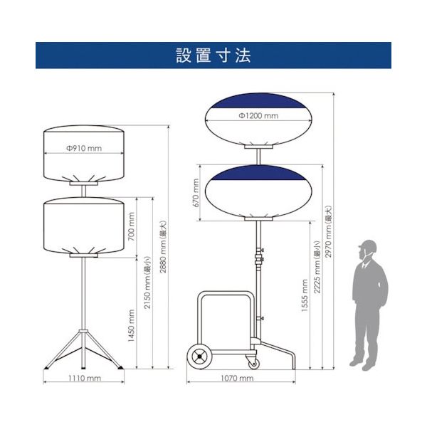 和コーポレーション LEDバルーンライト 500W全光・台車スタンド BL-500