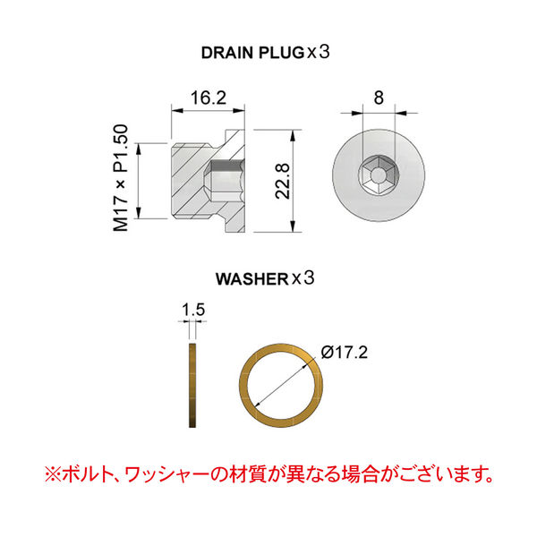 レックス オイルドレンボルト3本(ワッシャー3枚付) M17XP1.5 RT06-1061-1715B 1セット(直送品)