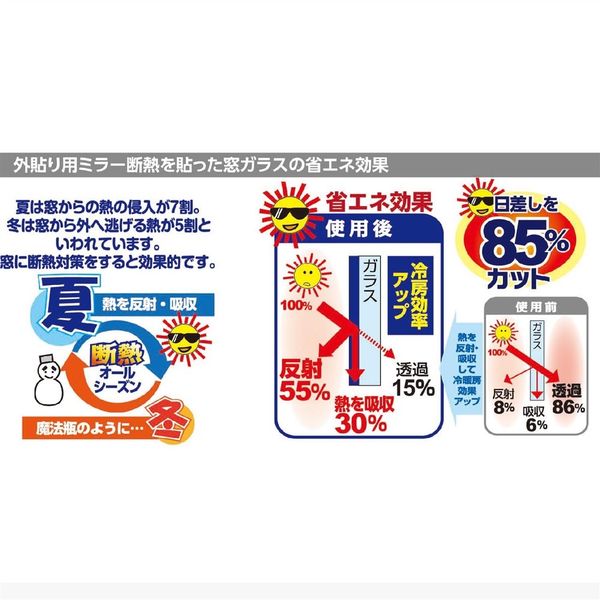 リンテックコマース（LINTEC） 外貼り用ミラー断熱フィルム ペア・網