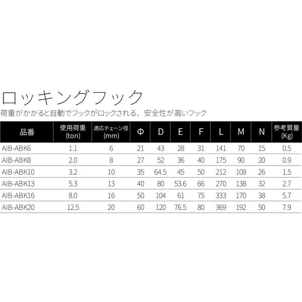 アイビッグ ロッキングフック ラッチロック 28658 1個(直送品 アイビッグ ロッキングフック ラッチロック 28658 1個(直送品