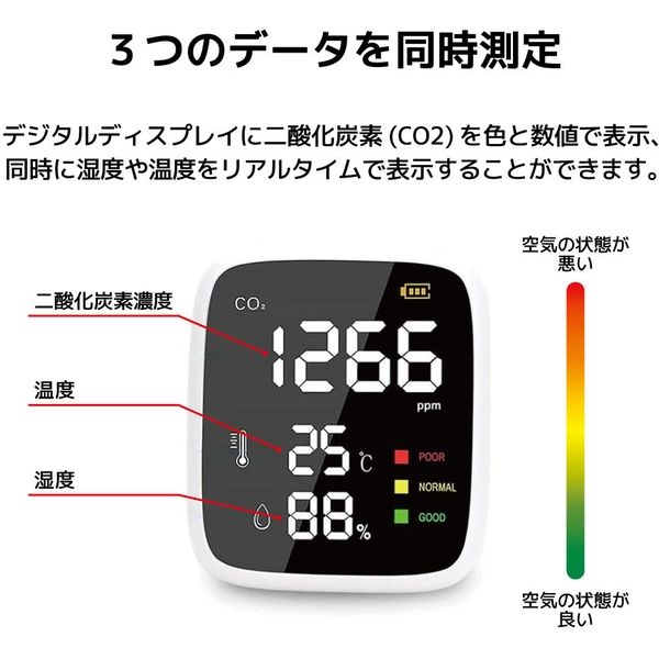 ZERO JAPAN CO2濃度測定器(置き型用) ZM-70 1台（直送品）