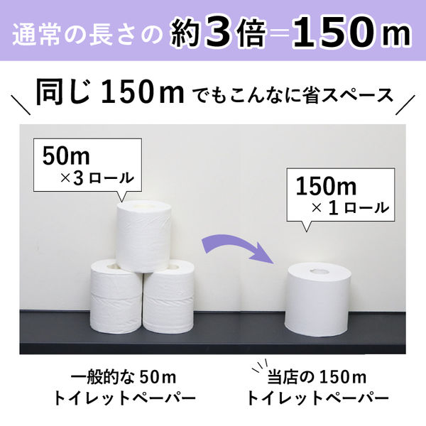 トイレットペーパーの芯 10本 エリエール - 材料