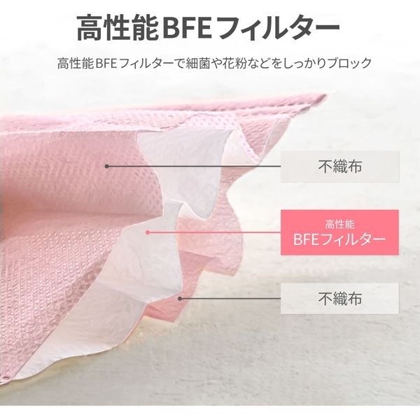 MSソリューションズ 不織布マスク ピンク ふつうサイズ(個包装