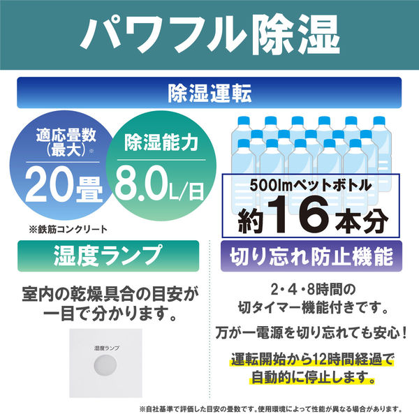 アイリスオーヤマ デシカント式除湿機 8L IJD-K80-W 1台 - アスクル アイリスオーヤマ デシカント式除湿機 8L IJD-K80-W 1台 - アスクル
