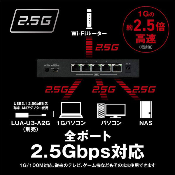 スイッチングハブ 2.5GbE対応 金属筐体 AC電源 5ポート ブラック LXW