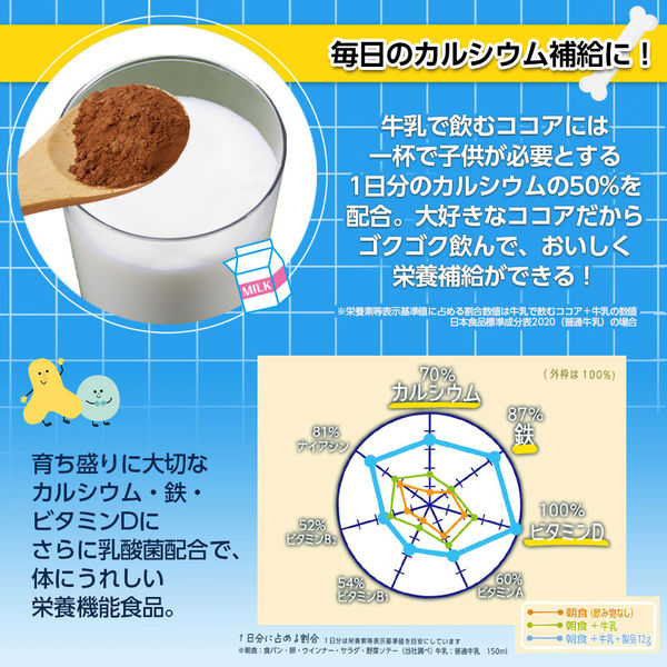 森永 ココア セノビー 180g×12袋入り 栄養機能食品 鉄分補給 ドリンク