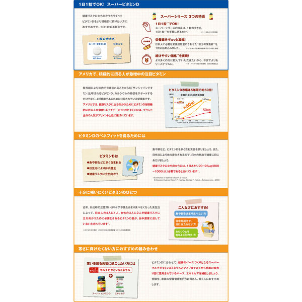ネイチャーメイド スーパービタミンD 1000IU 90粒・90日分 1本 大塚製薬 サプリメント - アスクル