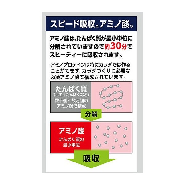 アミノバイタル アミノプロテイン レモン味 1袋（30本入） 味の素 プロテイン - アスクル