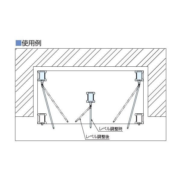 ナベヤ レベリングブロックCーUJ型(遠隔操作用)C3UJ750ED C3UJ750ED 1個（直送品）