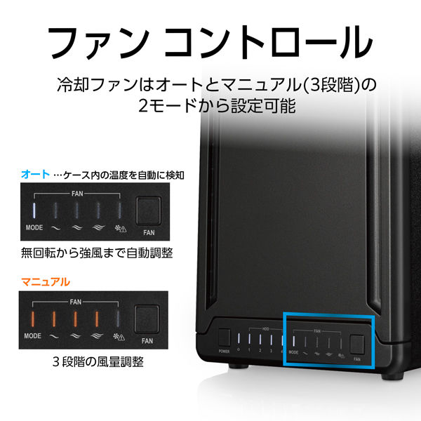 センチュリー 裸族のゲートハウス 4Bay CRGH35U10G 1個 - アスクル