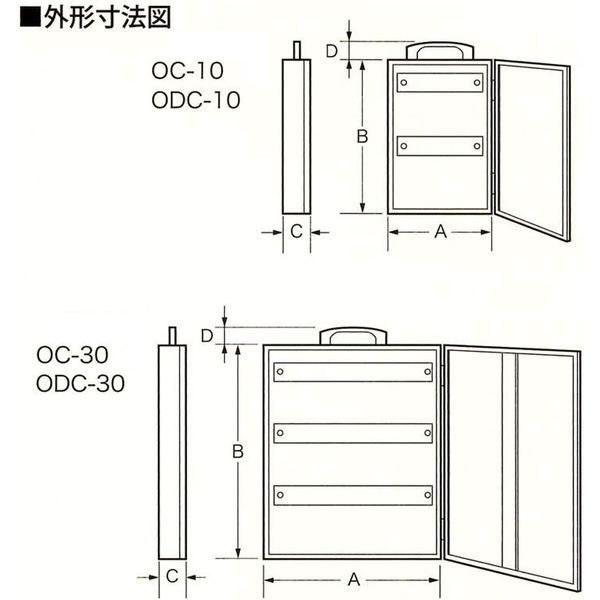 Amazon.co.jp: 田辺金属工業所 鍵用保管箱 TANNER ダイヤル式