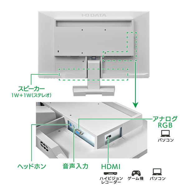 アイ・オー・データ機器 「５年保証」広視野角ＡＤＳパネル採用 ２１