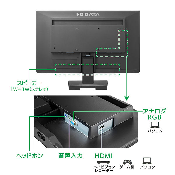 IO DATA LCD-AH221EDB-A ADSパネル 21.5型モニター - ディスプレイ