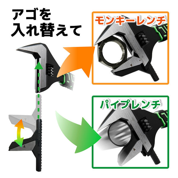 エンジニア ハイブリッドレンチ TWM-13 1本（直送品） - アスクル