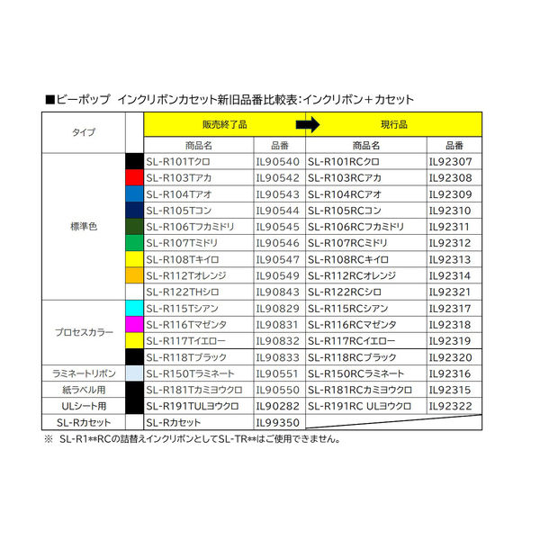マックス SLーR112RCオレンジ IL92314 1個 - アスクル