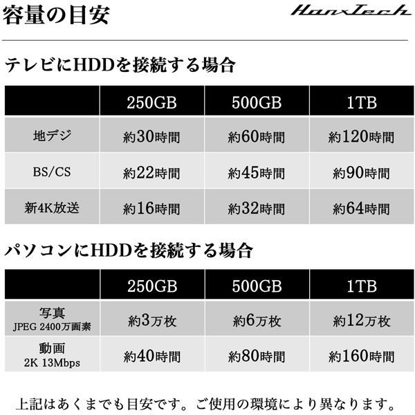 Hanx Hanx-Tech 2.5inch ポータブルHDD 500GB HT-HD53BY-500GB 1台