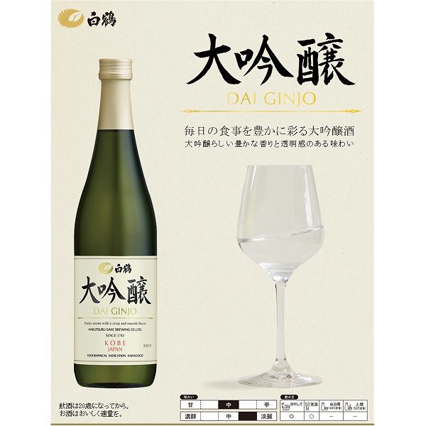 白鶴 大吟醸 720ml 1セット（1本×6） 日本酒 - アスクル