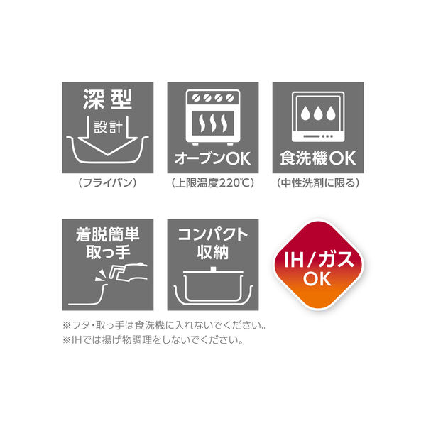 サーモス 取っ手のとれるフライパン5点セット IH/ガス火対応