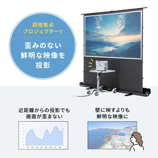サンワサプライ プロジェクタースクリーン(床置き・パンタグラフ・超短