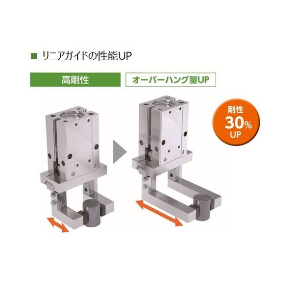 CKD 高耐久機器 HPシリーズ リニアスライドハンド ロングストローク LSHL-A10S3R-HP1 1台(直送品)
