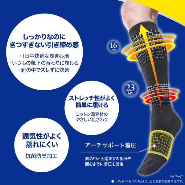 メディキュット 颯爽と歩ける着圧ソックス M レキットベンキーザー
