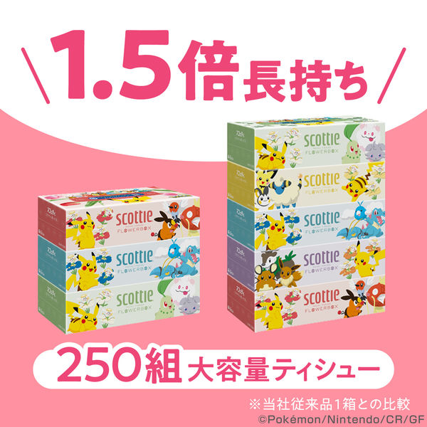 ティッシュペーパー スコッティ ティシュー 250組（5箱入）フラワー
