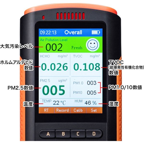 サンワサプライ PM2.5測定器 CHE-PM25 1個 - アスクル