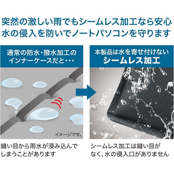 サンワサプライ 防水スリムインナーケース（11.6インチワイド