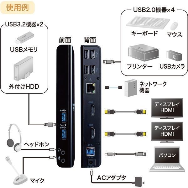 ドッキングステーション USB3.0×2 USB2.0×4 HDMI×2 RJ-45×1 USB-CVDK7