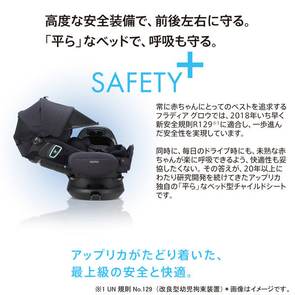 Aprica フラディア グロウ ISOFIX セーフティープラス オンブレ