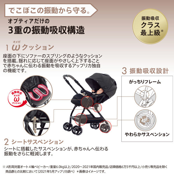 Aprica オプティア クッション グレイス クラシックグリッド GR