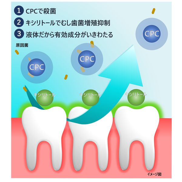 オキナ ロングスピンX 42個入 /10141 1箱（42個入） - アスクル