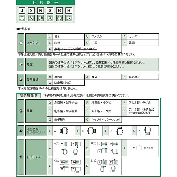 住友重機械工業 ハイポニック減速機 RNHM1-370L-EP-10-J2ASTD 1台(直送品) 住友重機械工業 ハイポニック減速機 RNHM1-370L-EP-10-J2ASTD 1台(直送品)