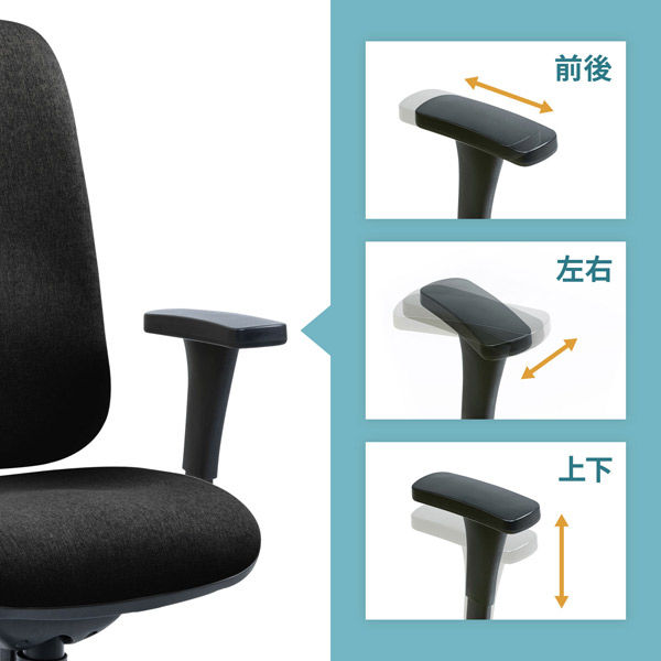サンワサプライ 高機能ハイバックオフィスチェア(ブラック) SNC-T160BK 